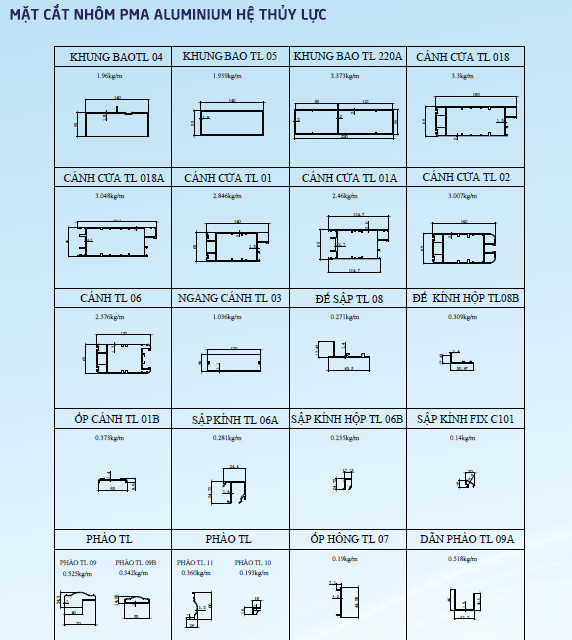 CỬA NHÔM THỦY LỰC 5 mc thuy luc